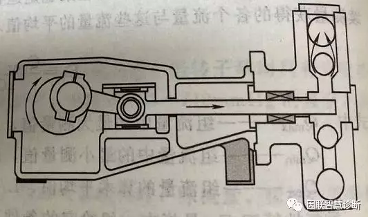 柱塞式計量泵結構圖